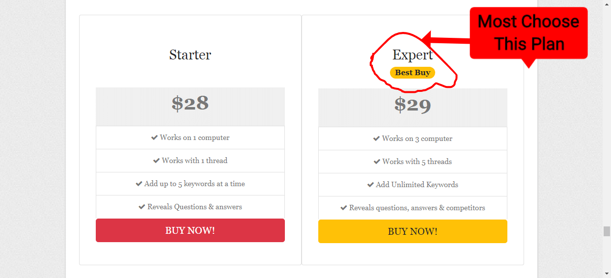 Snip Ranker Review Pricing