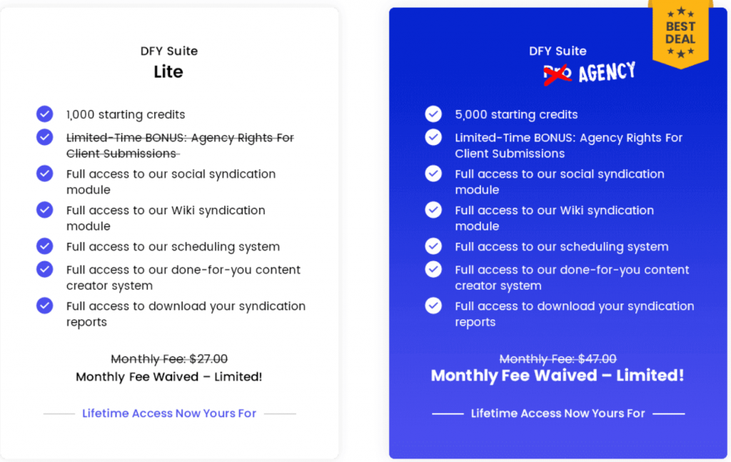 DFY Suite Review Pricing