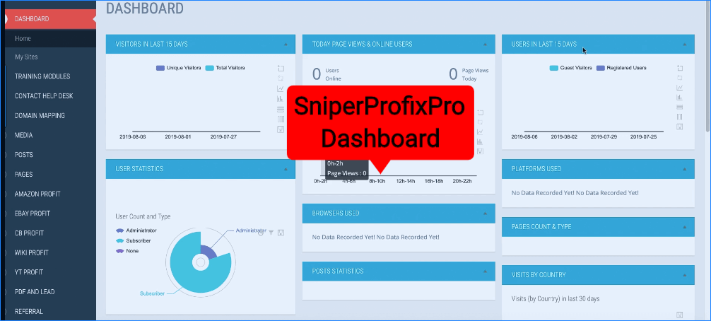 SniperProfixPro Review Demo 1